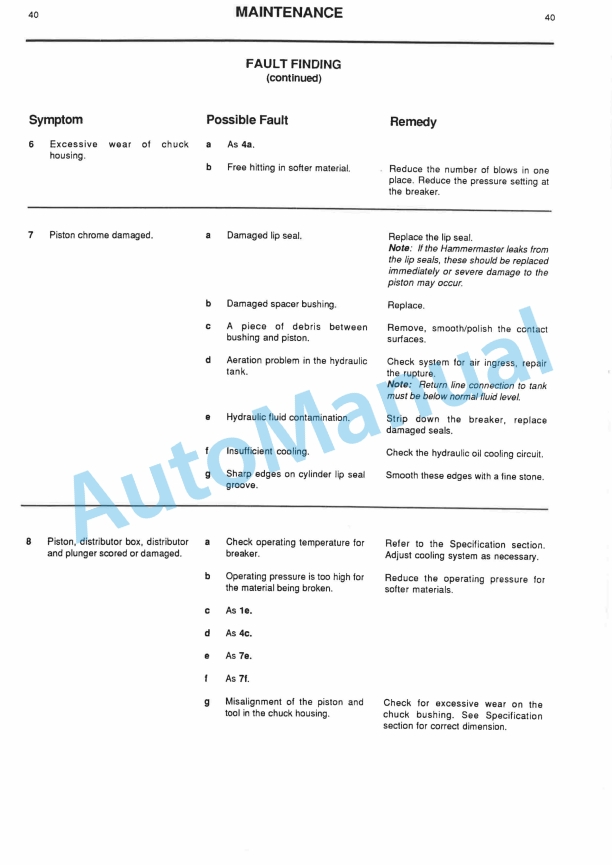JCB 380 Hammermaster Owners Manual 9800-0062-5