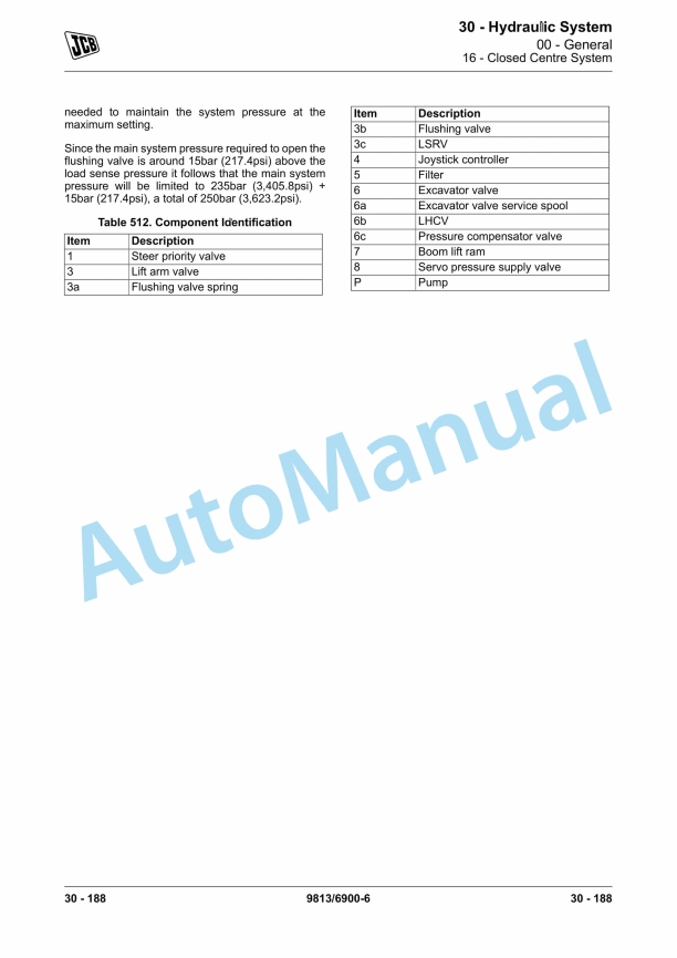 JCB 3CX, 4CX, 5CX, 5CX Wastemaster Eco Backhoe Loader Service Manual 9813-6900 2 JCB 3CX, 4CX, 5CX, 5CX Wastemaster Eco Backhoe Loader Service Manual 9813-6900 - Image 2