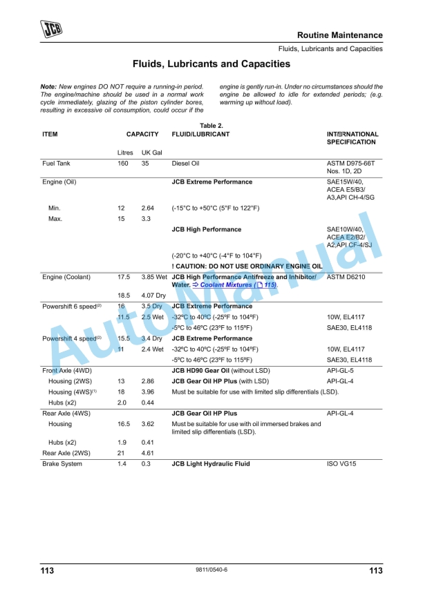 JCB 3CX, 4CX Advanced Precision Control Backhoe Loader Operator Manual 9811-0540 2 JCB 3CX, 4CX Advanced Precision Control Backhoe Loader Operator Manual 9811-0540 - Image 2