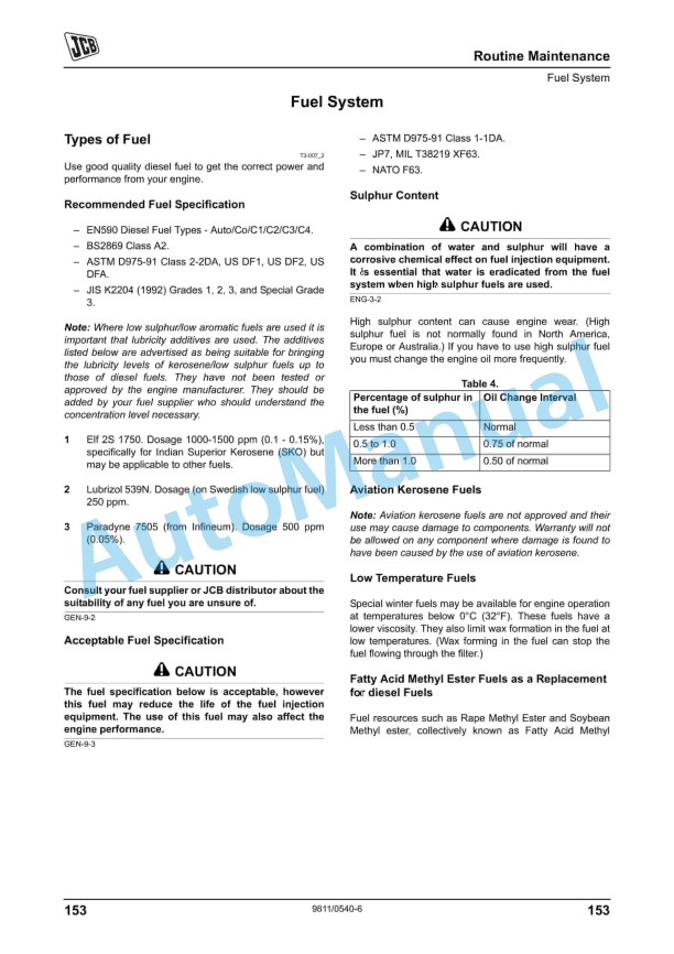 JCB 3CX, 4CX Advanced Precision Control Backhoe Loader Operator Manual 9811-0540 3 JCB 3CX, 4CX Advanced Precision Control Backhoe Loader Operator Manual 9811-0540 - Image 3