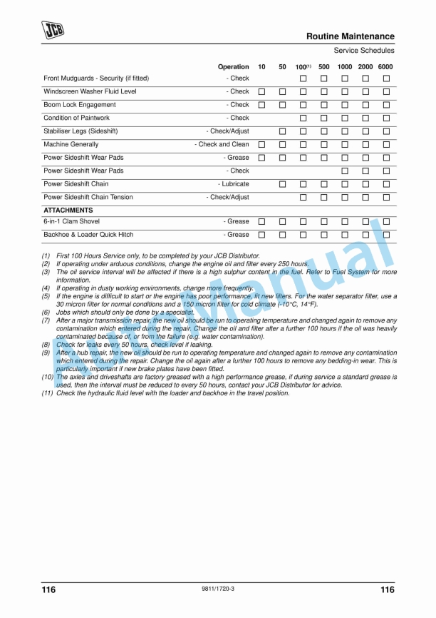 JCB 3CX, 4CX Backhoe Loader Operator Manual 9811-1720 2 JCB 3CX, 4CX Backhoe Loader Operator Manual 9811-1720 - Image 2