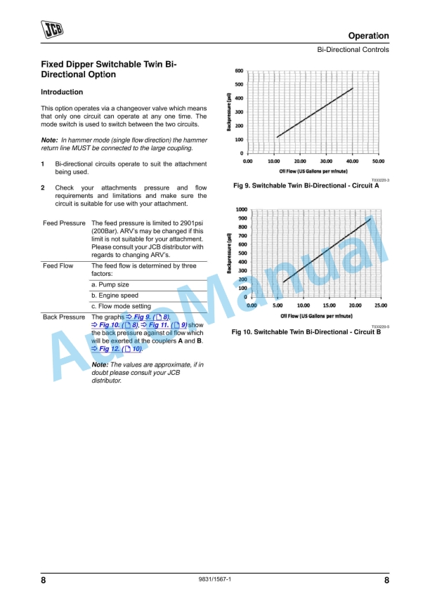 JCB 3CX, 4CX Bi-Directional Specials Operator Manual 9831-1567-1-2