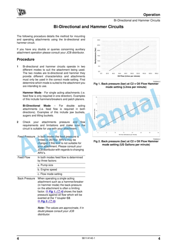 JCB 3CX, 4CX - Hammer And BI-Directional Special Hydraulic Circuits Operator Manual 9811-4140 4 JCB 3CX, 4CX - Hammer And BI-Directional Special Hydraulic Circuits Operator Manual 9811-4140 - Image 4