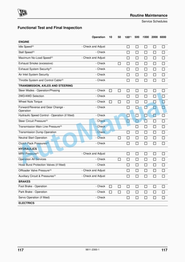 JCB 3CX, 4CX Precision Control Backhoe Loader Operator Manual 9811-2300 2 JCB 3CX, 4CX Precision Control Backhoe Loader Operator Manual 9811-2300 - Image 2