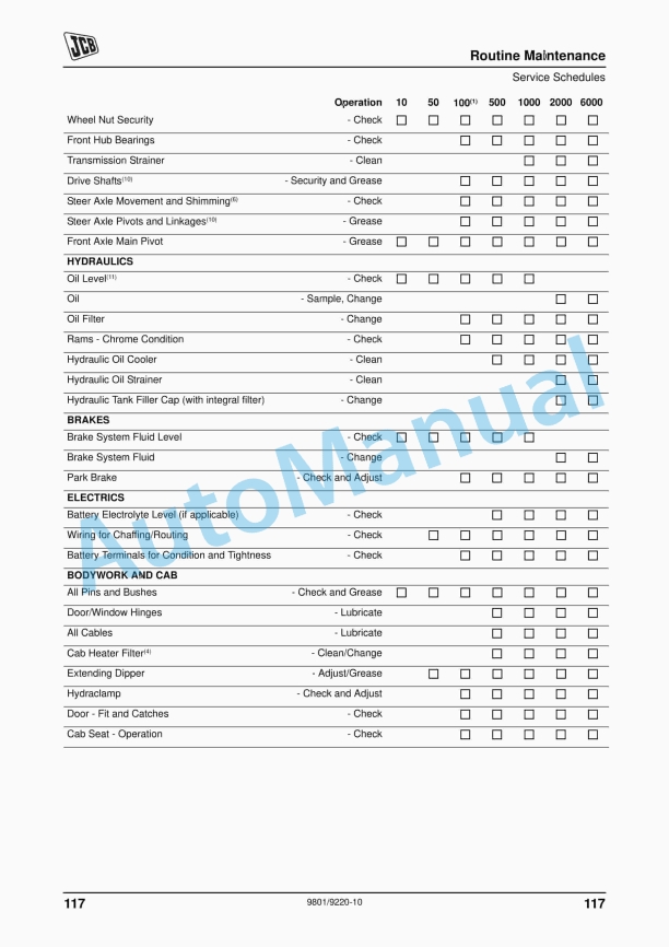 JCB 3CX, 4CX Precision Control Operator Manual 9801-9220 2 JCB 3CX, 4CX Precision Control Operator Manual 9801-9220 - Image 2