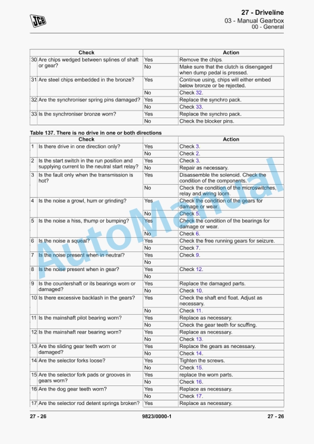 JCB 3DX Super, 3DX Xtra, 4DX Backhoe Loader Service Manual 9823-0000 2 JCB 3DX Super, 3DX Xtra, 4DX Backhoe Loader Service Manual 9823-0000 - Image 2