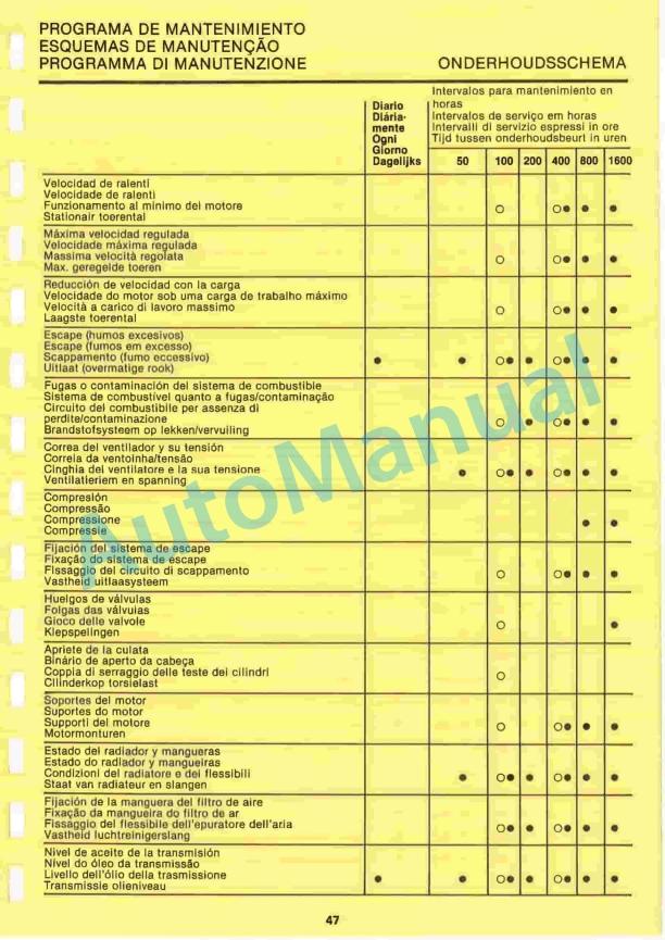 JCB 410, 412, 415, 420, 430 Wheeled Loader Operator Handbook-3