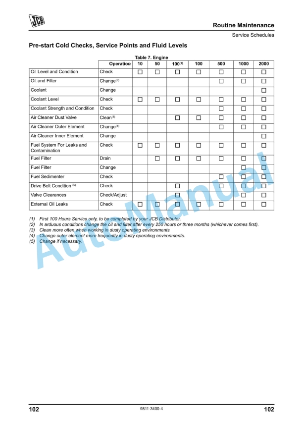 JCB 426, 436, 456 (Tier 2) Operator Manual 9811-3400 2 JCB 426, 436, 456 (Tier 2) Operator Manual 9811-3400 - Image 2