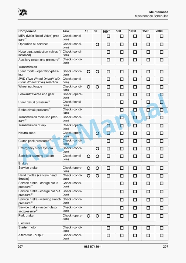 JCB 4CX Pilingmaster Operator Manual 9831-7450 3 JCB 4CX Pilingmaster Operator Manual 9831-7450 - Image 3