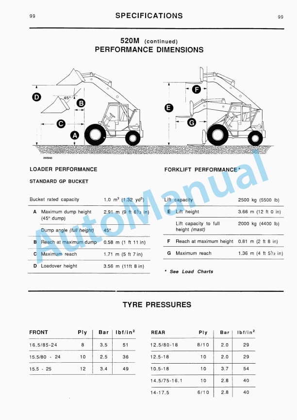 JCB 520, 520M, 520-HL, 525B, 525B-HL, 540B, 540BM, 530B, 530B-HL Operator Handbook 5 JCB 520, 520M, 520-HL, 525B, 525B-HL, 540B, 540BM, 530B, 530B-HL Operator Handbook-5