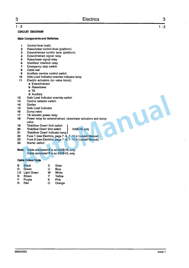 JCB 525B HL, 530B HL Service Manual 9803-3352 4 JCB 525B HL, 530B HL Service Manual 9803-3352-4