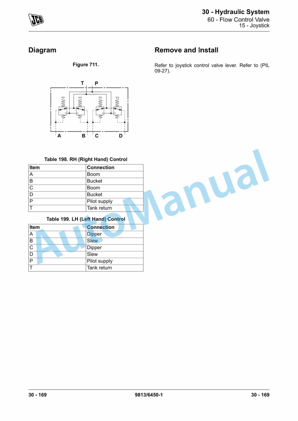 JCB 55Z-1, 57C-1 Service Manual 9813-6450 3 JCB 55Z-1, 57C-1 Service Manual 9813-6450 - Image 3