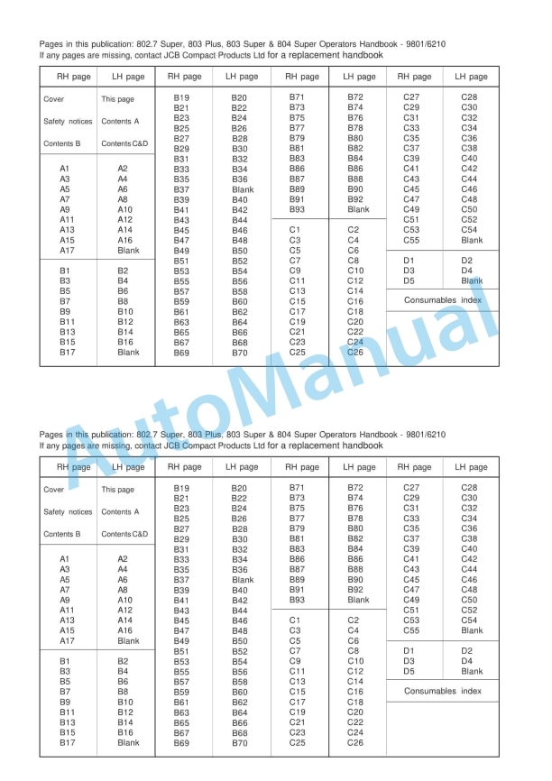 JCB 802.7 Super, 803 Plus, 803 Super, 804 Super Operator Handbook 9801-6210 1 JCB 802.7 Super, 803 Plus, 803 Super, 804 Super Operator Handbook 9801-6210