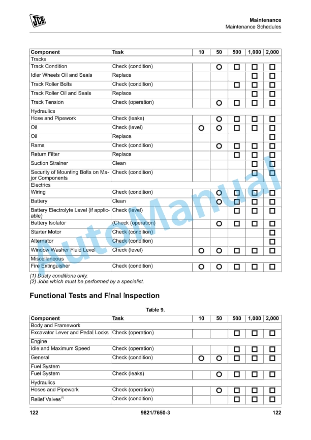 JCB 8029 CTS Operator Manual 9821-7650 3 JCB 8029 CTS Operator Manual 9821-7650 - Image 3