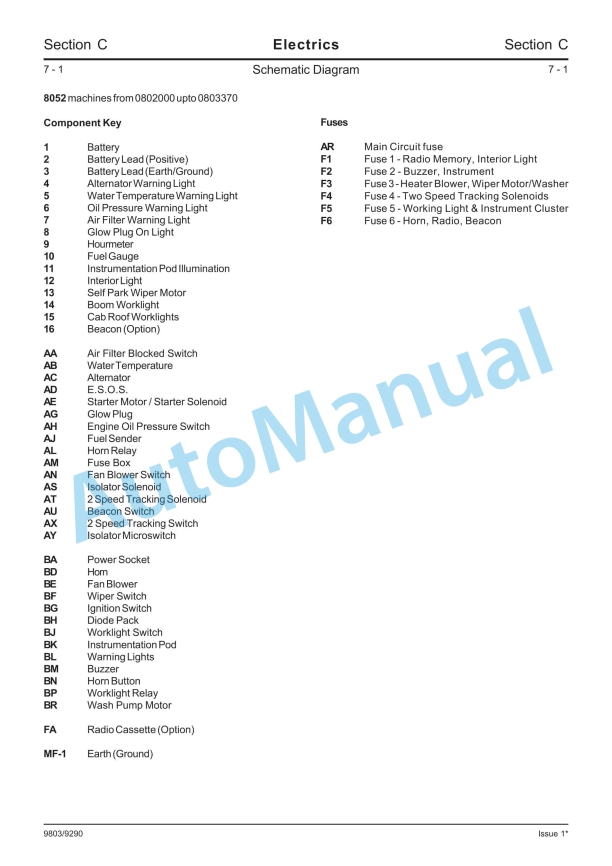 Alternative view of JCB 8052, 8060 Service Manual 9803-9290