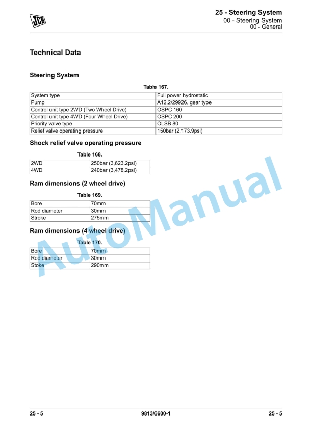 Alternative view of JCB 926, 930, 940, 945, 950 Rough Terrain Truck Service Manual 9813-6600