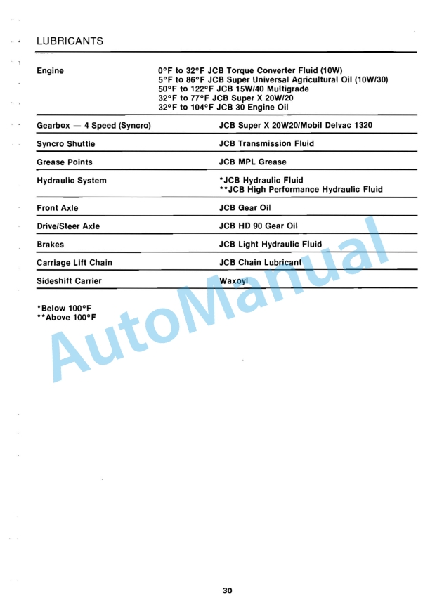 JCB 930 Rough Terrain Fork Lift Operator Handbook 4 JCB 930 Rough Terrain Fork Lift Operator Handbook-4