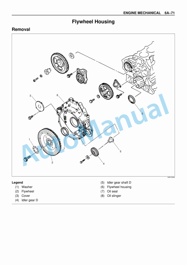 Alternative view of JCB AA-6HK1T, BB-6HK1T Isuzu Motors Limited Workshop Manual 9806-2200