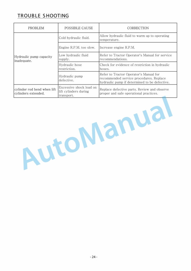 JCB BH 1916 For Compact Tractor Owners Manual 9814-0575 2 JCB BH 1916 For Compact Tractor Owners Manual 9814-0575 - Image 2