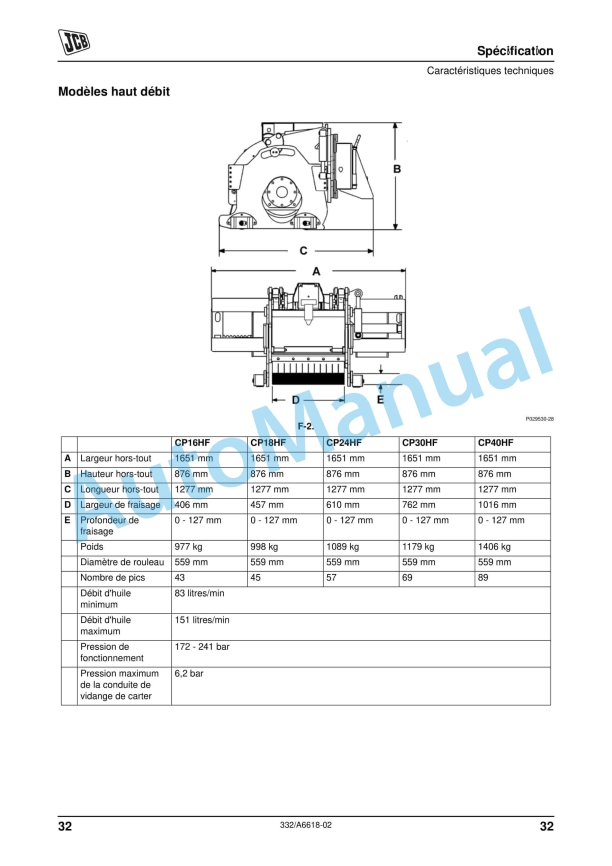 JCB Cold Planer Operator Manual 332-A6618-02 3 JCB Cold Planer Operator Manual 332-A6618-02 - Image 3