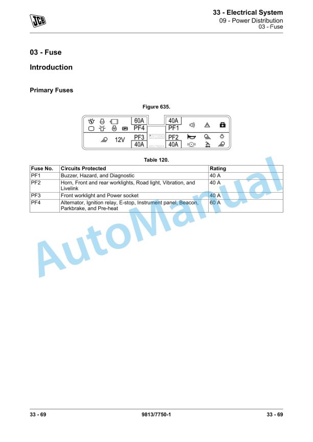 JCB CT160, CT260 Tandem Roller Service Manual 9813-7750 4 JCB CT160, CT260 Tandem Roller Service Manual 9813-7750 - Image 4