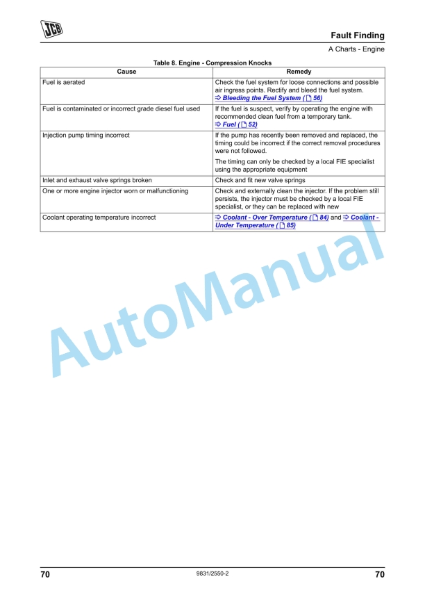 JCB Dieselmax 672 Mechanical Engine Operator Manual 9831-2550-2 3 JCB Dieselmax 672 Mechanical Engine Operator Manual 9831-2550-2 - Image 3
