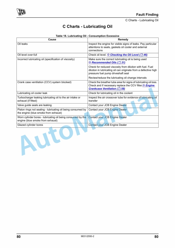 JCB Dieselmax 672 Mechanical Engine Operator Manual 9831-2550-2 4 JCB Dieselmax 672 Mechanical Engine Operator Manual 9831-2550-2 - Image 4