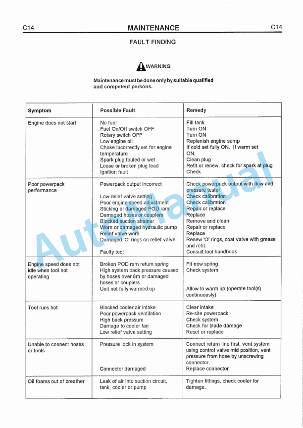 JCB DuoPower Hydraulic Powerpack Handbook And Parks Manual 3 JCB DuoPower Hydraulic Powerpack Handbook And Parks Manual-3