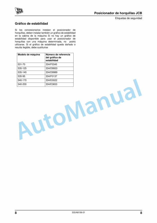 Alternative view of JCB Fork Positioner Operator Manual 333-A8156-01