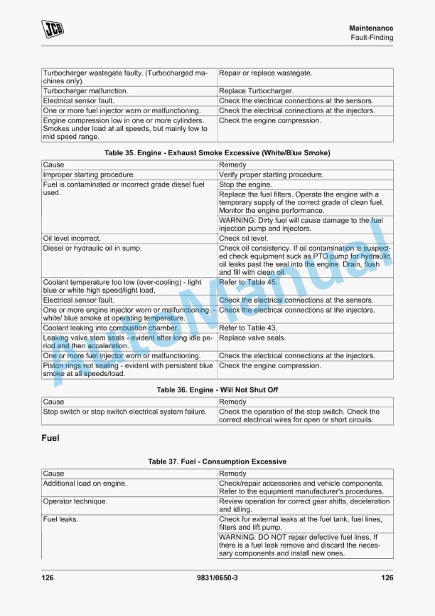 JCB G20 to G45S Operator Manual 9831-0650 4 JCB G20 to G45S Operator Manual 9831-0650 - Image 4