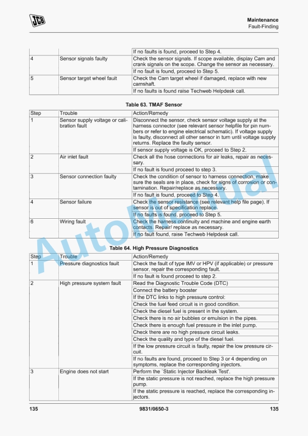 JCB G20 to G45S Operator Manual 9831-0650 5 JCB G20 to G45S Operator Manual 9831-0650 - Image 5