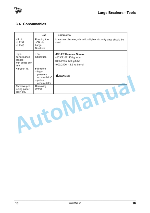 JCB HM Range Medium And Large Hydraulic Breakers Service Manual 9803-1420-04-2