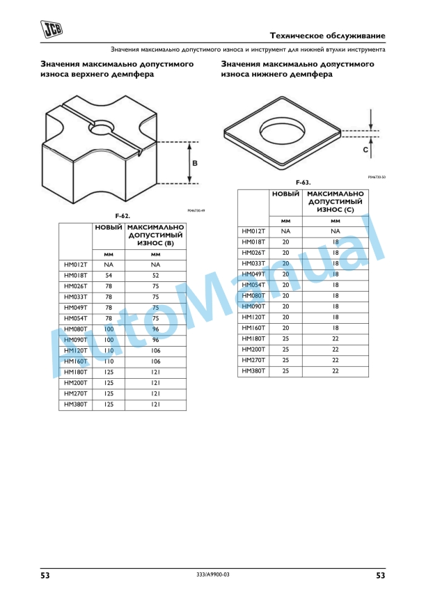 JCB HM Series Large Hydraulic Breakers Operator Manual 333-A9900-3 4 JCB HM Series Large Hydraulic Breakers Operator Manual 333-A9900-3 - Image 4