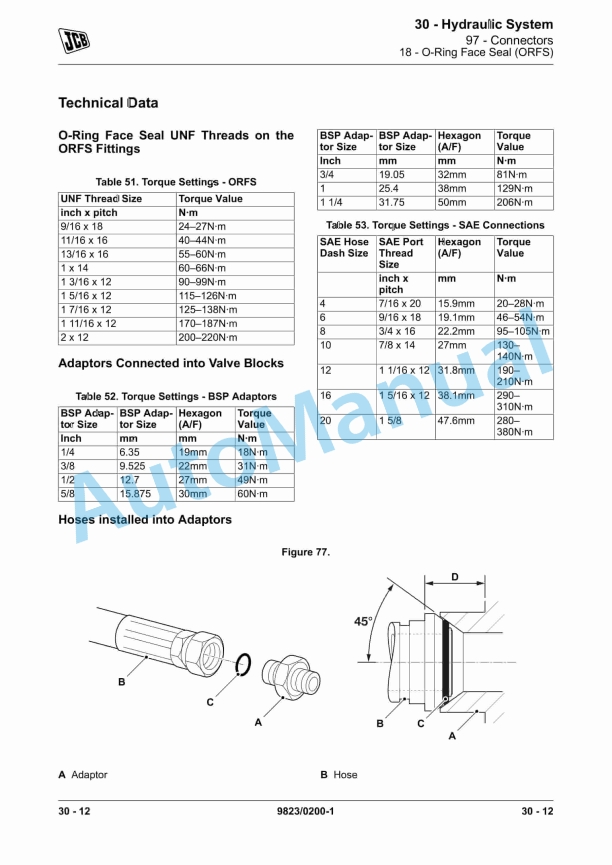 JCB HS750 Service Manual 9823-0200 3 JCB HS750 Service Manual 9823-0200 - Image 3