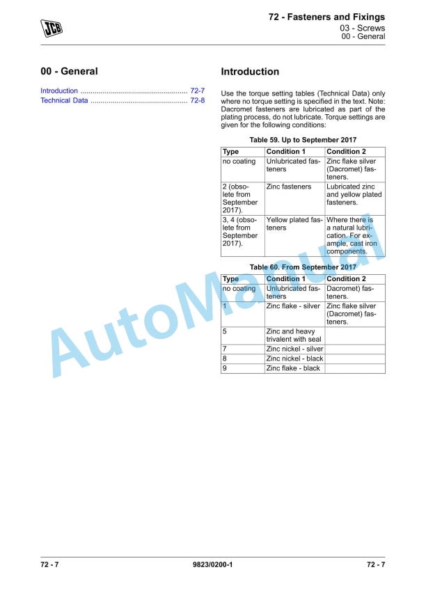 JCB HS750 Service Manual 9823-0200 4 JCB HS750 Service Manual 9823-0200 - Image 4