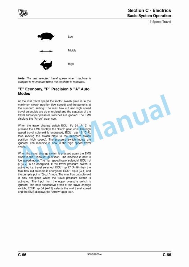 JCB JS115, JS130, JS145 - Tier III Auto Service Manual 9803-9860 2 JCB JS115, JS130, JS145 - Tier III Auto Service Manual 9803-9860 - Image 2