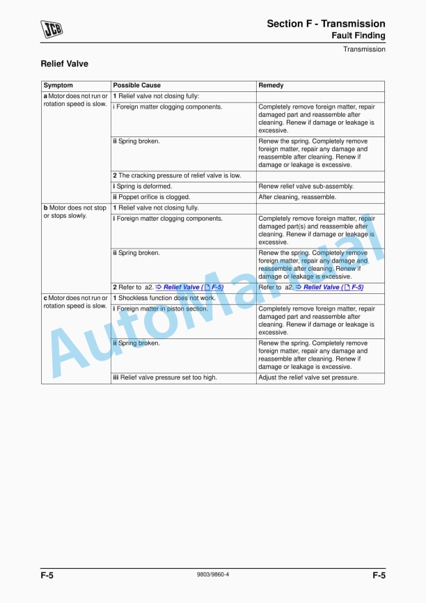 JCB JS115, JS130, JS145 - Tier III Auto Service Manual 9803-9860 4 JCB JS115, JS130, JS145 - Tier III Auto Service Manual 9803-9860 - Image 4