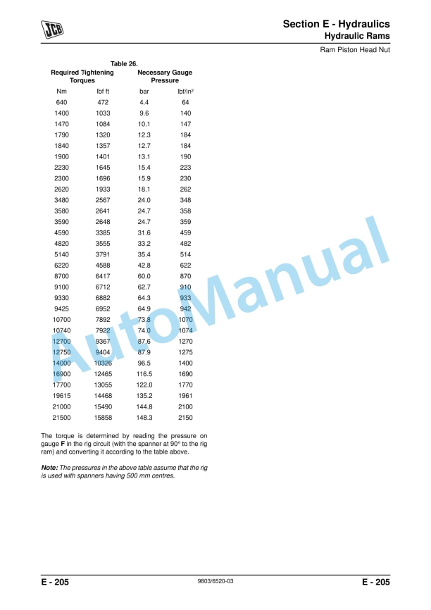 JCB JS115 to JS180 Service Manual 9803-6520 5 JCB JS115 to JS180 Service Manual 9803-6520 - Image 5