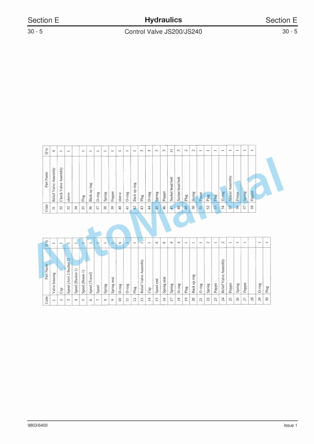 JCB JS200, JS210, JS220, JS240, JS260 Service Manual 9803-6400 2 JCB JS200, JS210, JS220, JS240, JS260 Service Manual 9803-6400 - Image 2