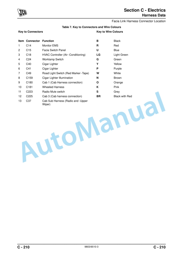 JCB JS200, JS210, JS220, JS240, JS260 Service Manual 9803-6510-03 2 JCB JS200, JS210, JS220, JS240, JS260 Service Manual 9803-6510-03 - Image 2