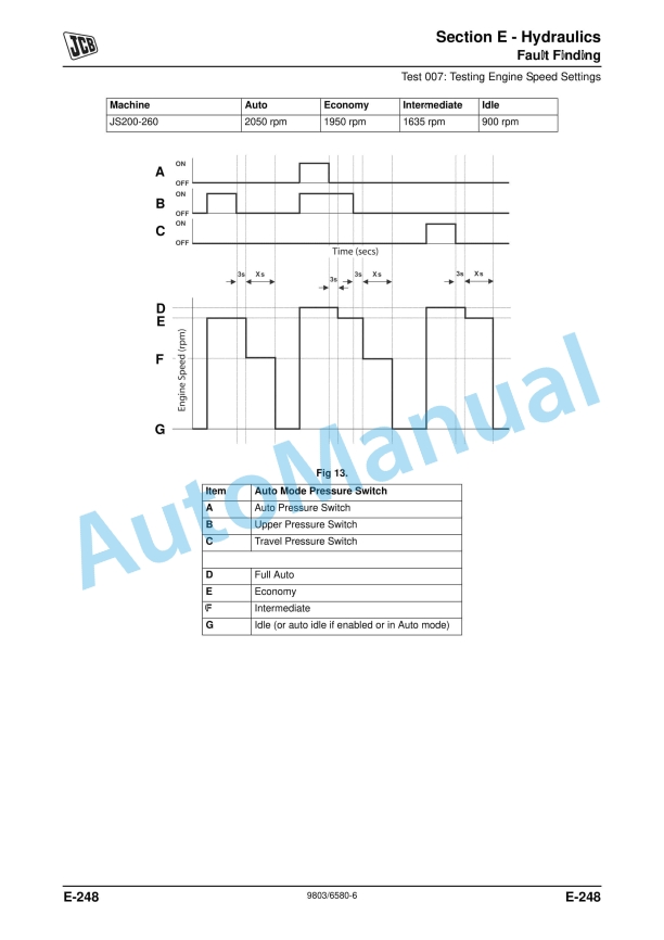 JCB JS200-JS260 - Tier III Auto Service Manual 9803-6580 5 JCB JS200-JS260 - Tier III Auto Service Manual 9803-6580 - Image 5
