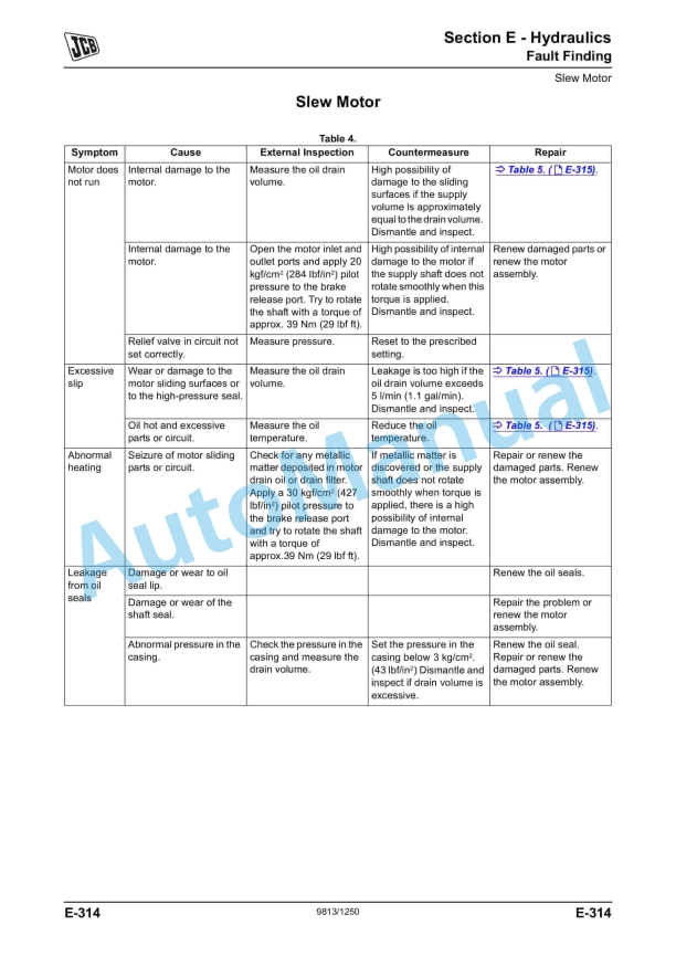 JCB JS240, JS260, JS330, JS360 - Tier 4 Service Manual 9813-1250 4 JCB JS240, JS260, JS330, JS360 - Tier 4 Service Manual 9813-1250 - Image 4