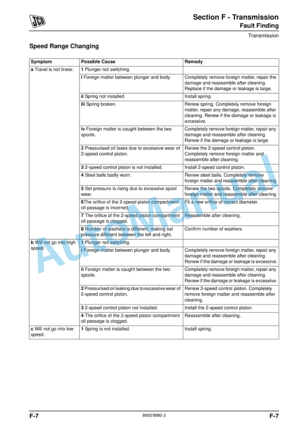 JCB JS360 Tier III Auto Service Manual 9803-9880 4 JCB JS360 Tier III Auto Service Manual 9803-9880 - Image 4