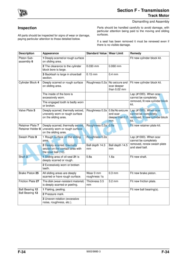 JCB JS360 Tier III Auto Service Manual 9803-9880 5 JCB JS360 Tier III Auto Service Manual 9803-9880 - Image 5