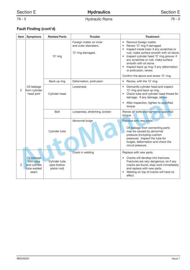 JCB JS70 Service Manual 9803-6020 3 JCB JS70 Service Manual 9803-6020 - Image 3