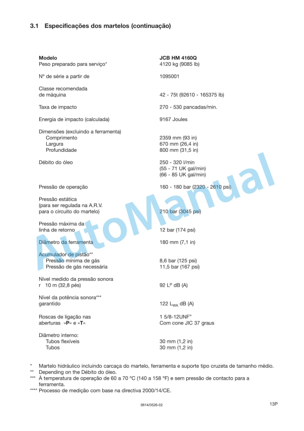 JCB Large Hydraulic Breakers Owners Manual 9814-0526 3 JCB Large Hydraulic Breakers Owners Manual 9814-0526 - Image 3
