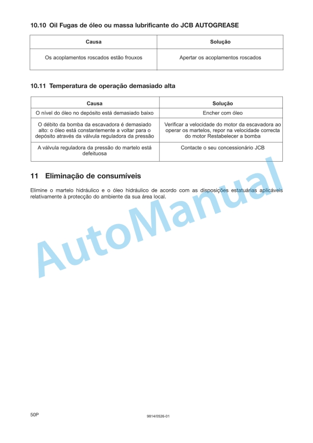 JCB Large Hydraulic Breakers Owners Manual 9814-0526 4 JCB Large Hydraulic Breakers Owners Manual 9814-0526 - Image 4