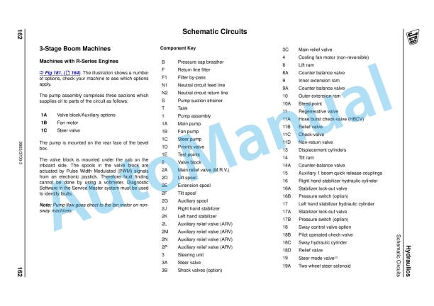 JCB LK1 Personnel Platform Service Manual 9803-3700-3 5 JCB LK1 Personnel Platform Service Manual 9803-3700-3 - Image 5