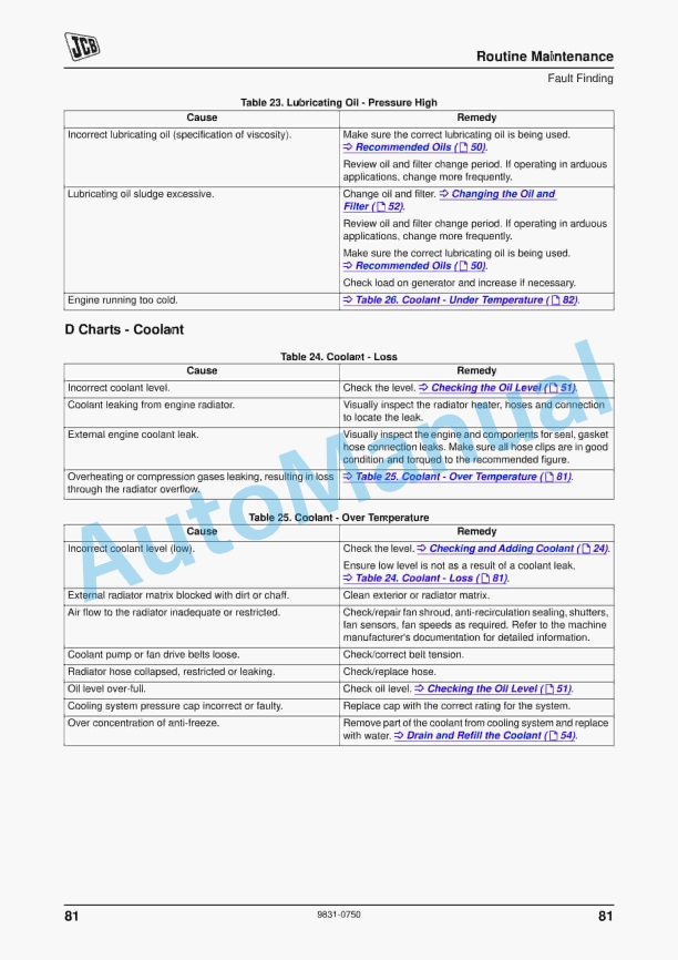 JCB LTC9, LTB9 Lighting Tower Operator Manual 9831-0750-1 4 JCB LTC9, LTB9 Lighting Tower Operator Manual 9831-0750-1 - Image 4