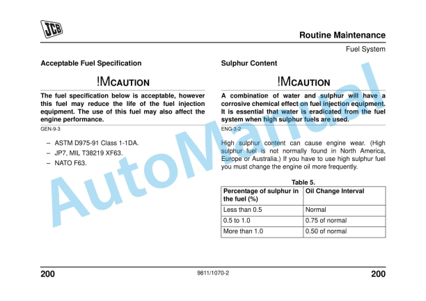 JCB Mini CX, Mini CX 4x4 Operator Manual 5 JCB Mini CX, Mini CX 4x4 Operator Manual - Image 5
